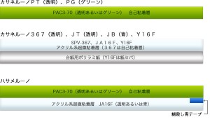 カサネルーノラインナップ