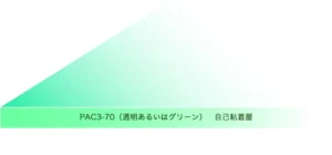 カサネルーノPT（透明）、PG（グリーン）