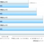 マスクオフ断面イメージ