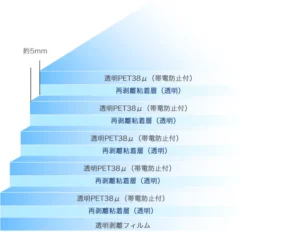 マスクオフUT断面図